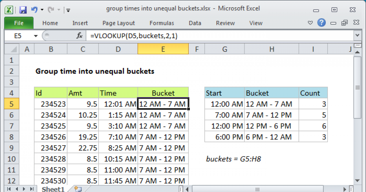 Group times into unequal buckets Excel formula Exceljet